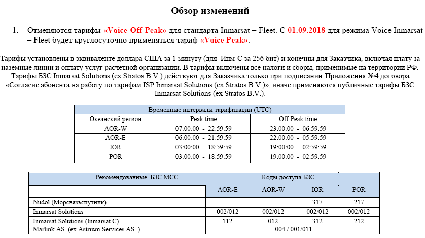 Временные тарификации UTC инмарсат флит с- С 01-09-2018 круглосуточно применяется тариф PEAKTIME -VOICE peak time/ (VOICEPEAKOFF-аннулирован)
inmarsat-fleet-C only voice peak upon 01-09-2018 