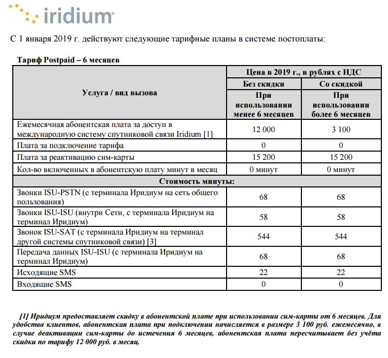 2019 tariffs iridium satellite phone 9555 9575iridium postpaid prepaid