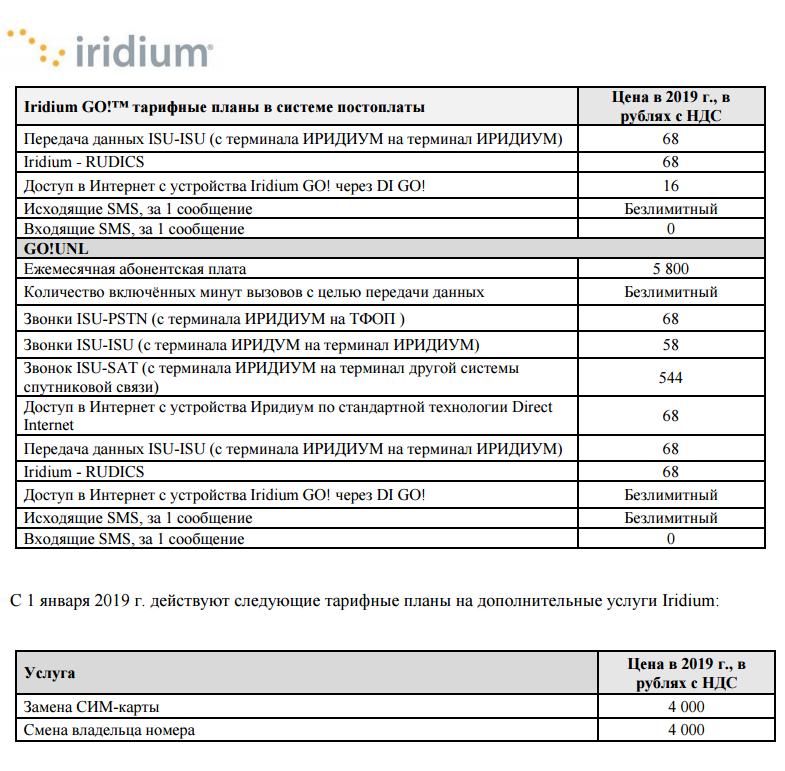 2019tariff iridiumprepaid iridiumGO iridiumpostpaid